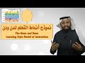 نموذج أنماط التعلم Learning Style لدن ودن Dunn And Dunn مع د محمد العامري