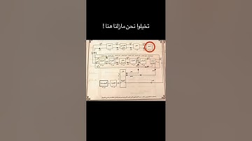 تلاوة خاشعة ومؤثرة جدا #تلاوة_مميزة #القرآن_الكريم #instagram #سورة_الكهف #reels #تلاوة_خاشعة