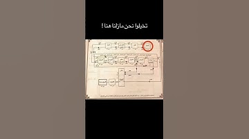 تلاوة خاشعة ومؤثرة جدا #تلاوة_مميزة #القرآن_الكريم #instagram #سورة_الكهف #reels #تلاوة_خاشعة
