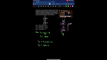 Two blocks are connected by a string as shown in thediagram. The upper block is hung by another stri