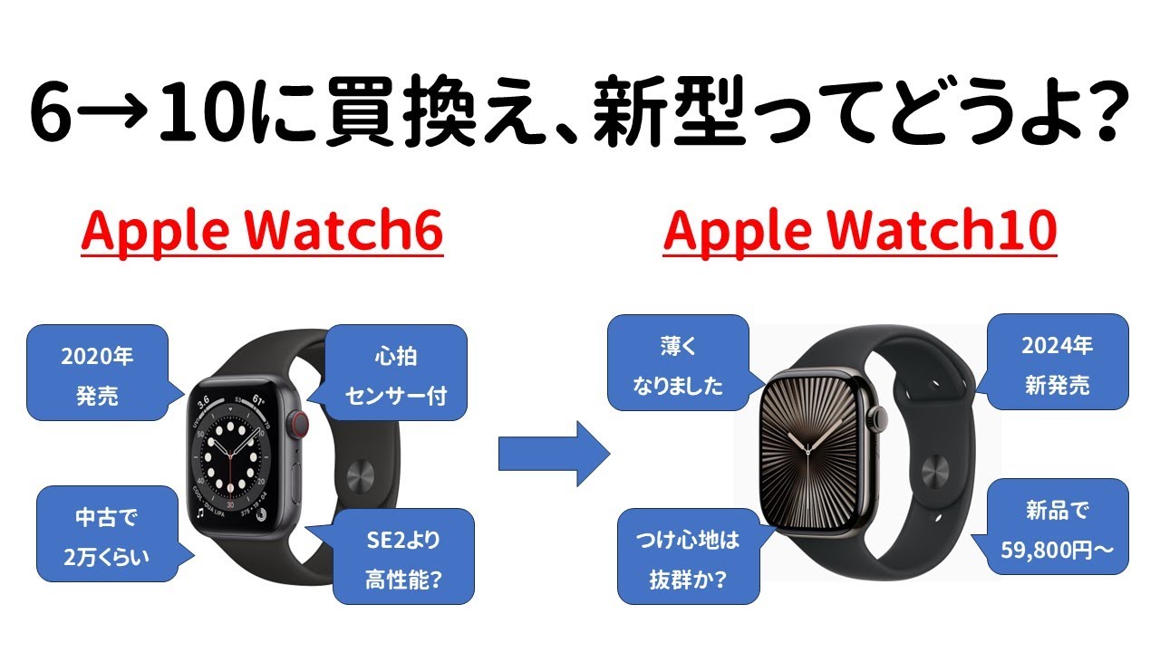 ゆるくレビュー】Apple Watch6から10に買替え、買換するほど新型