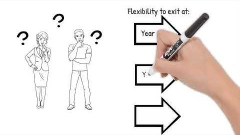 BSc with Education Open Day Maynooth