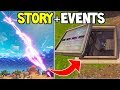 Lightning Fortnite