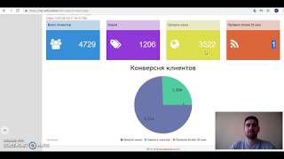 Система WiFi аналитики и сбора MAC адресов для таргетированной рекламы screenshot 3