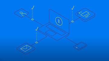 1Password Secrets Automation