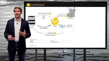 Insight services: Classification - Prediction service | Mindbreeze Video Blog