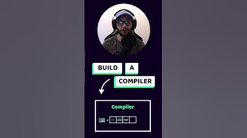 Making Your Own Compiler! #programming #code #pythontutorial