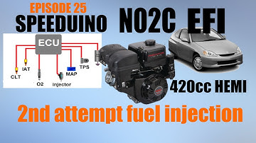 Episode 25.  We take a look at our new speeduino NO2C EFI ecu for the 420 cc street legal go kart