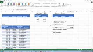 Excel 2013 Comprehensive, Chapter 06, part 4