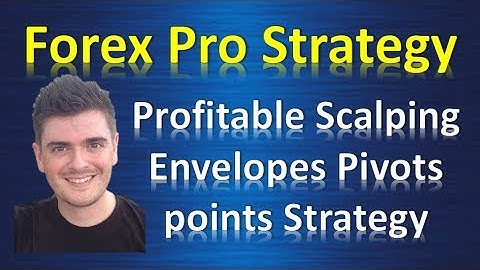 15 Minits chart best Forex Scalping using  Envelopes, Pivots points, Support and resistance Strategy