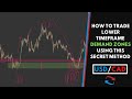 How to master trading lower timeframe demand zones   99 of youtube traders get this wrong