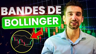 Comment utiliser les bandes de Bollinger pour le trading ?