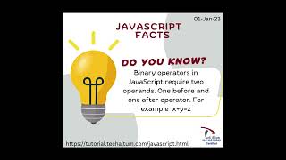 JavaScript Daily Facts | JavaScript Interview Preparation | Learn JavaScript Daily