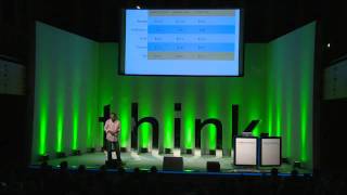 Avinash Kaushik at Think Marketing 2011