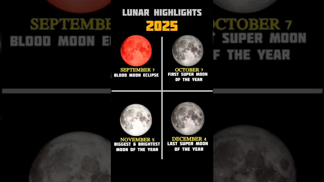 lunar highlights 2025 🌌