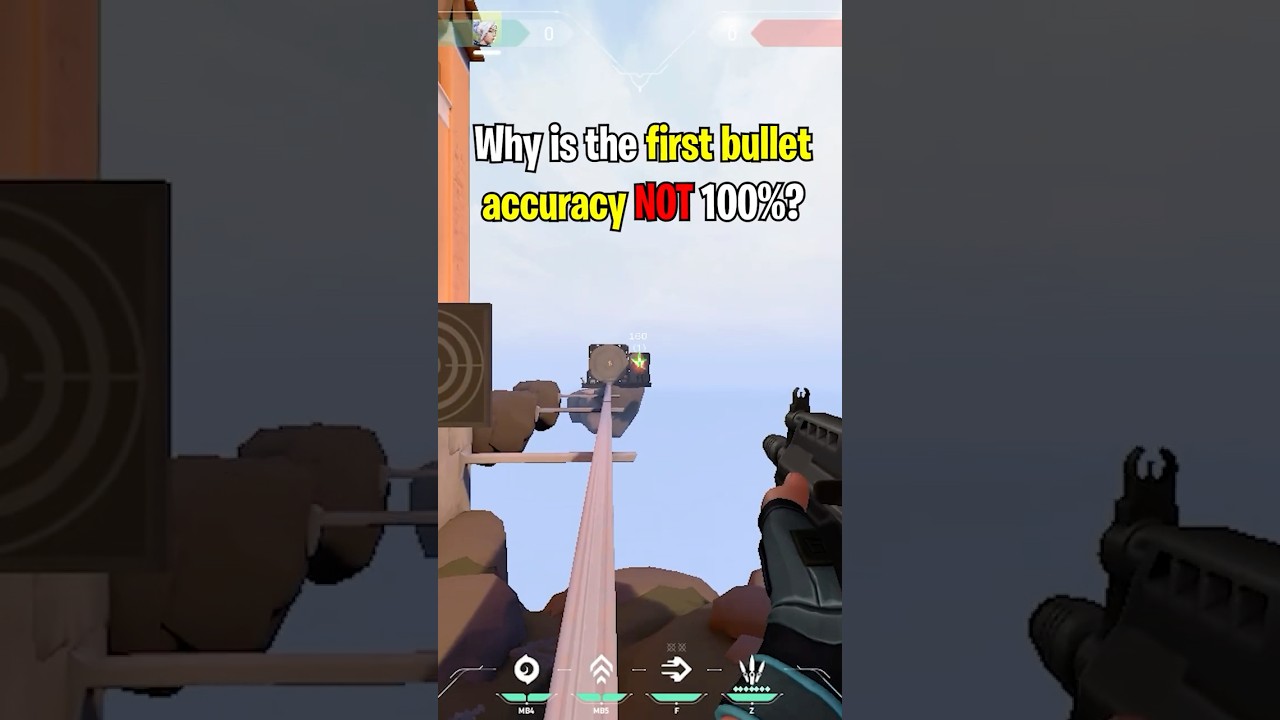 Точность первого выстрела НЕ ДОЛЖНА БЫТЬ 100% - Тренер по прицеливанию Pro Aim