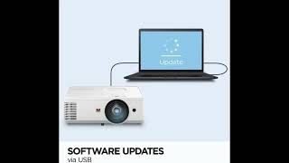 Small Room Big Screen ViewSonic PS502W Projector Honest Review