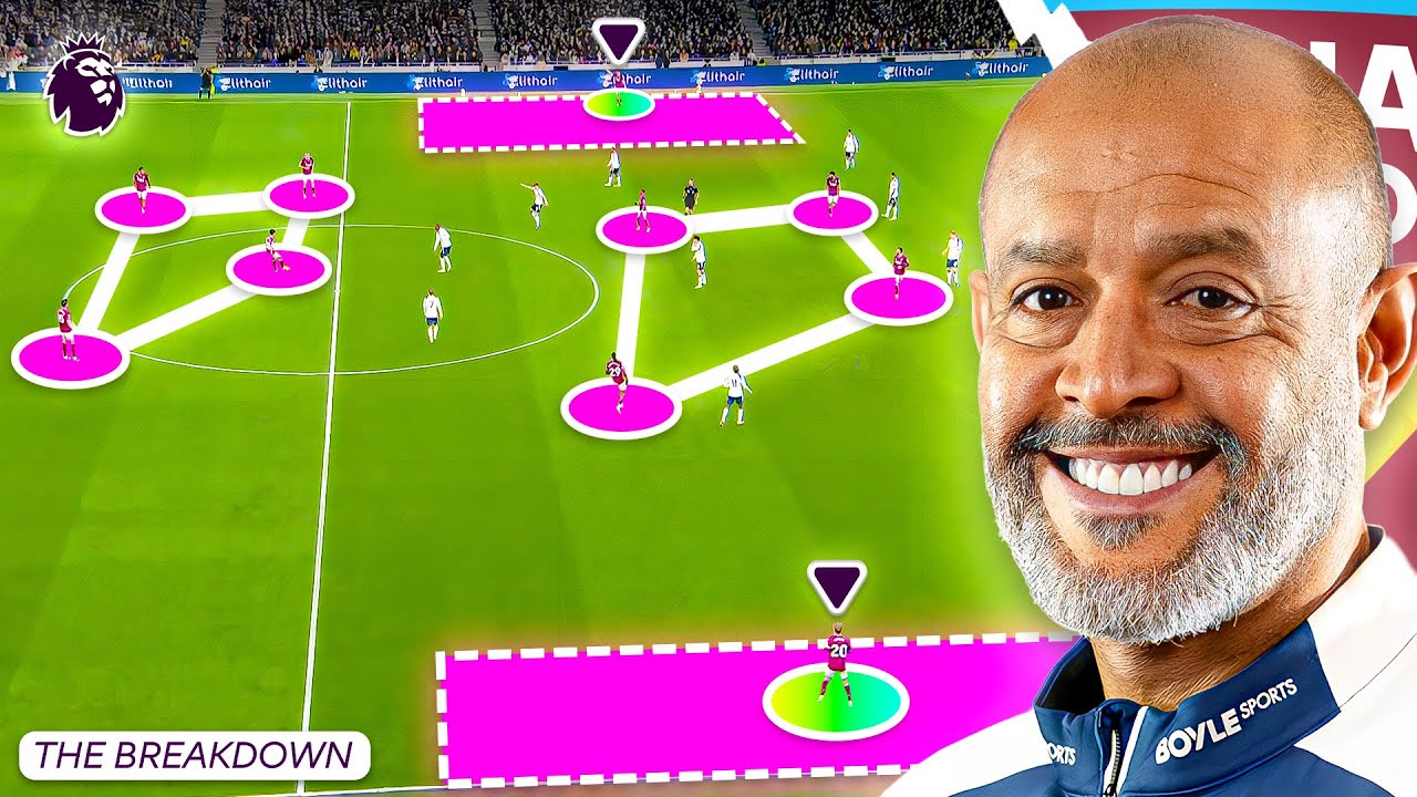 How Nuno's New Tactics Could Save West Ham