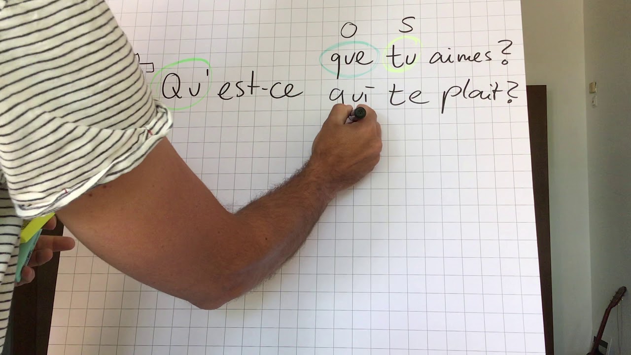 Fragen mit „qui/qu’est-ce que/qui“ - YouTube