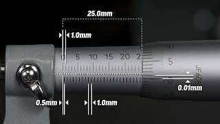 Reading a Metric Vernier Micrometer   HaasTooling com 한글