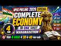 UPSC Economy Marathon 2026 | सम्पूर्ण भारत की आर्थिक व्यवस्था | Prelims Revision #upsc2026