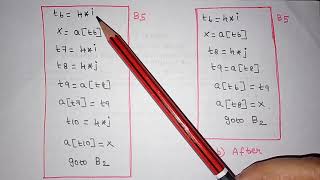 L:42 Principal Sources of Optimization (Machine Independent Optimization) | Compiler Design