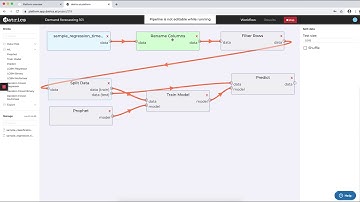 Data Science platform for SMEs: demand forecasting use case in retail