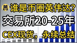 谁是币圈“英伟达”？2020–2025 CEX 现货 永续完整拆解，币圈最好的投资：交易所卖铲子｜5年CEX数据告诉你的残酷真相