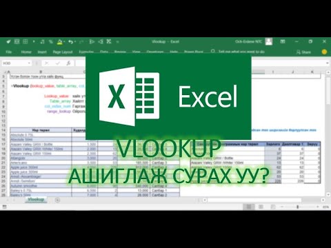 Видео: Excel дээр мужийг хэрхэн тохируулах талаар