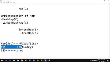 Map | Hash Map I Linked Hash Map | Tree Map | In Hindi/URDU #18