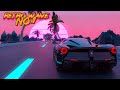 Gambar cover Back To The 80's' - Retro Wave  A Synthwave/ Chillwave/ Retrowave mix  159