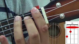 Si bemol (ukelele) Cuerdas Academy - YouTube