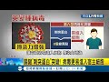 曝變種病毒"23處變異"！傳染力增加54% 專家：目前疫苗不至於無效│記者 曾佳萱 李文勝│【LIVE大現場】20201231│三立新聞台