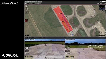 Navtech AdvanceGuard Panomera