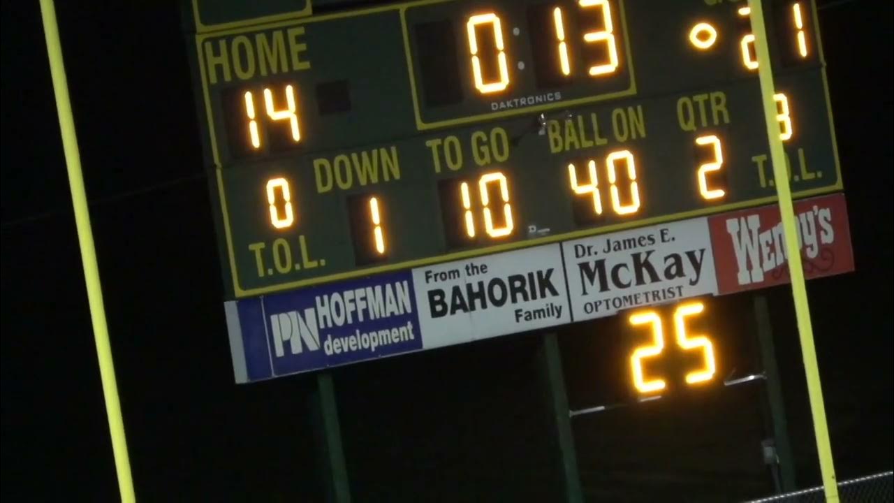 Penn Cambria Football Vs Forest Hills 2022 YouTube penn-cambria-football-vs-forest-hills-2022-youtube