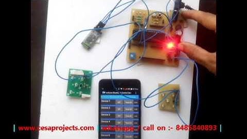 ANDROID BASED HOME AUTOMATION SYSTEM