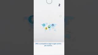 Importance Of Disciplined Agile Certifications? Part 1 Prothoughts Solutions