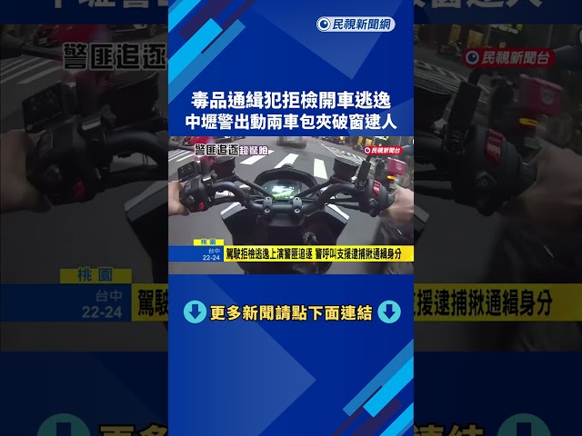 有詭! 拒檢逃逸警沿路追30km 警網包圍順利逮通緝犯－民視新聞