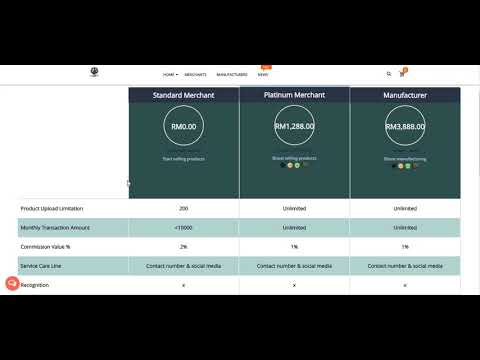 HB3M Online Store - Registration and subscription (Tutorial Video)