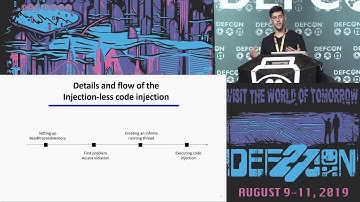 Please Inject Me, a x64 Code Injection