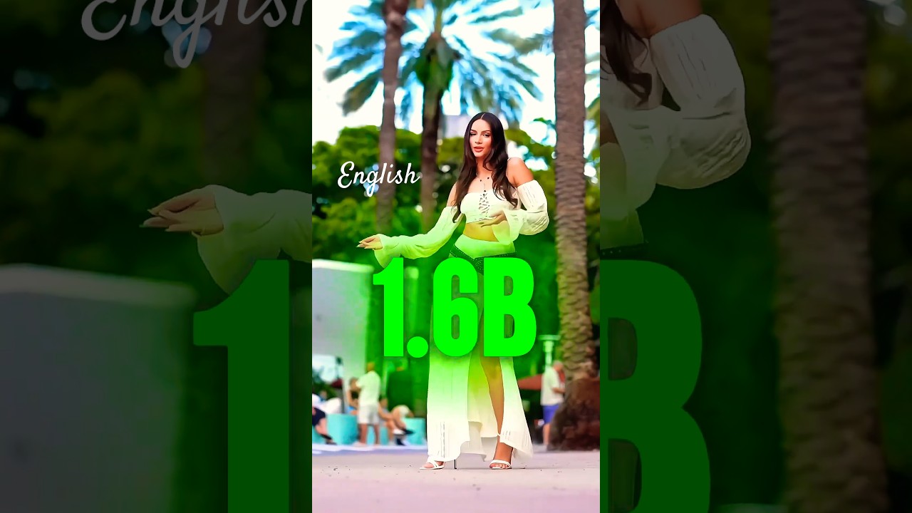 5gane|Most Popular Oldest English Songs In The World 🌍❤🎧|Waka Waka-Bilionera | 