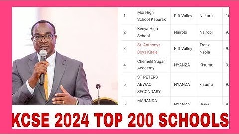 THE TOP 200 SCHOOLS IN KCSE 2024 RESULTS COUNTRYWIDE || BEST PERFORMED SCHOOLS RANKING IN Kenya