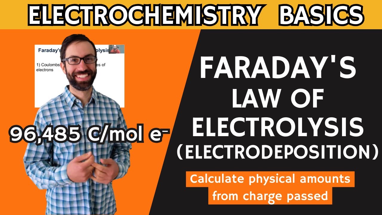 Faraday's Law of Electrolysis or Electrodeposition