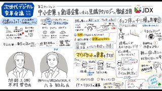 中小企業を創造企業に変える先端テクノロジーの徹底活用