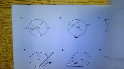 11 3 Angles Inside and Outside the Circle