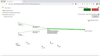 TCEP Demo to be presented at the Middleware Conference