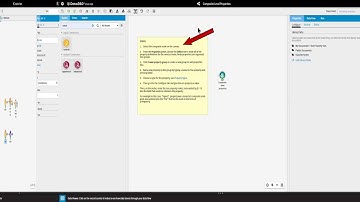 Data360 Analyze Composite level properties