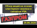 Разбор акции ГАЗПРОМА по заявке от подписчиков 29.06.2020.