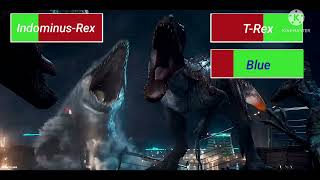 Indominus Rex VS T-Rex (With Healthbars)