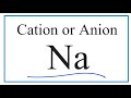 Sodium Ion Formation and Properties